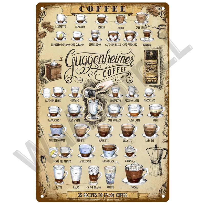 Metal Sign Retro Decor Coffee  - Vintage Collectible Plates recension och pris